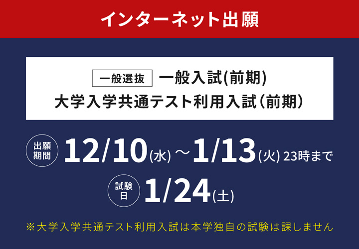 インターネット出願