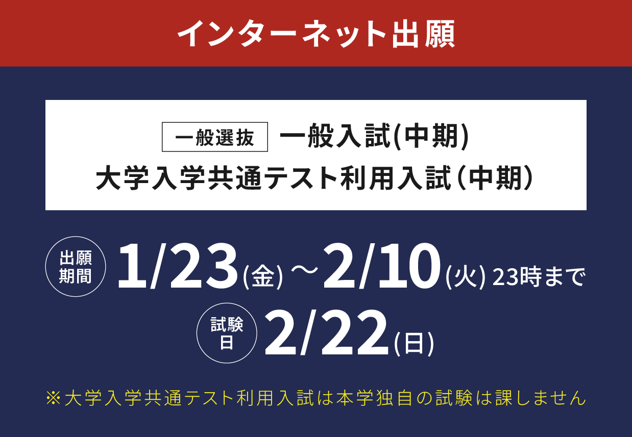 インターネット出願