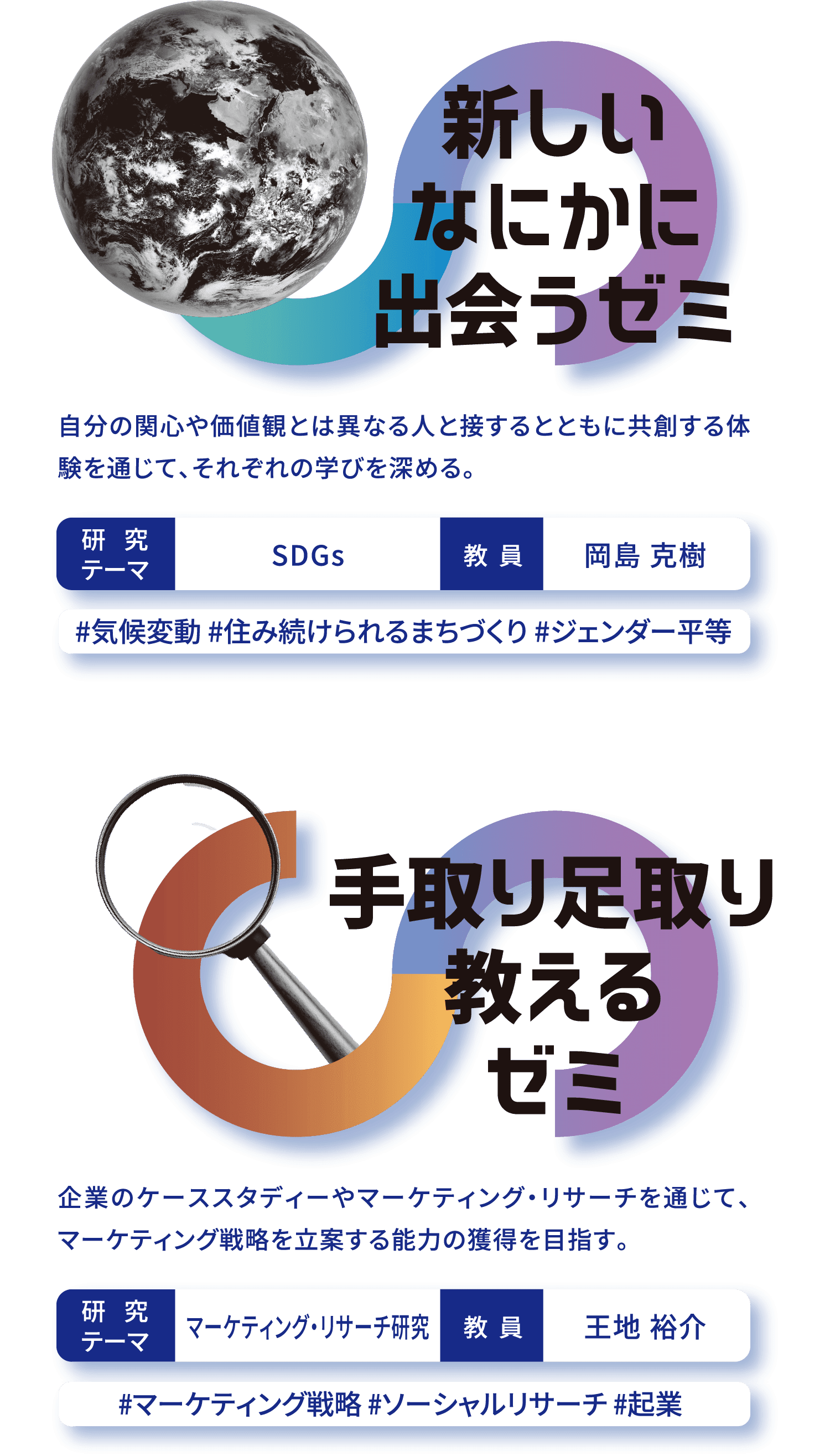 新しいなにかに出会うゼミ/手取り足取り教えるゼミ