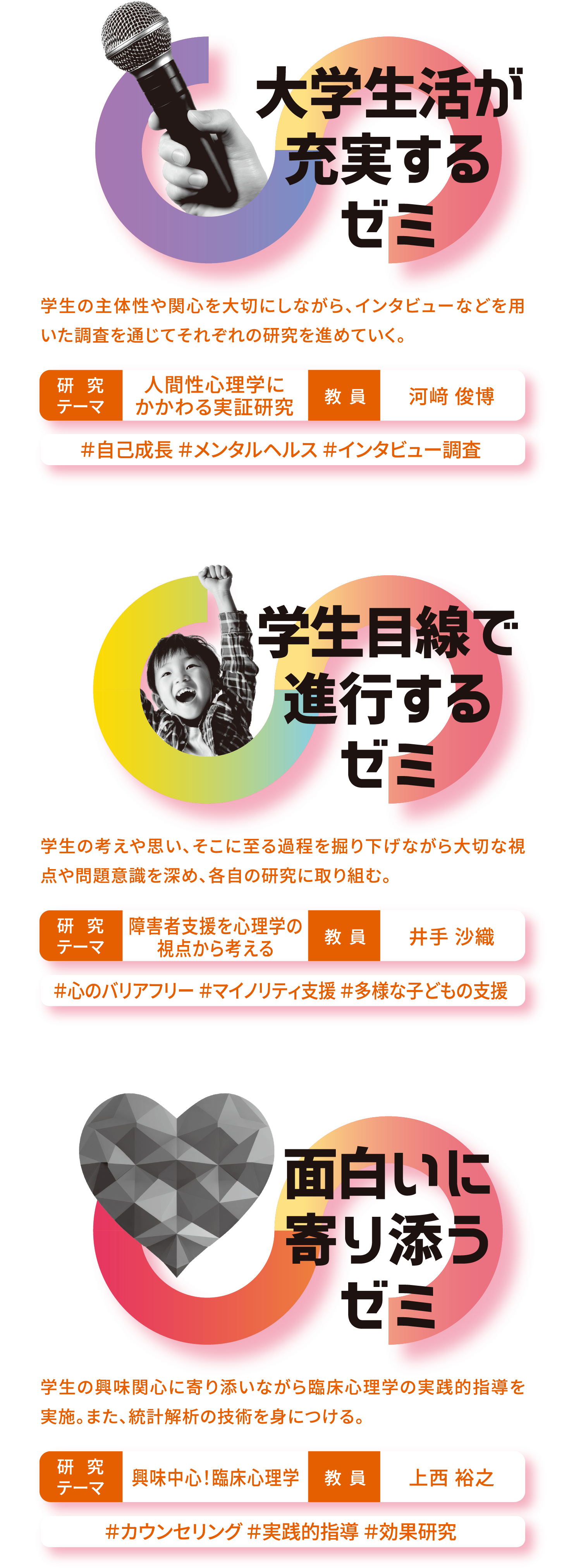学生活が充実するゼミ/学生目線で進行するゼミ/面白いに寄り添うゼミ