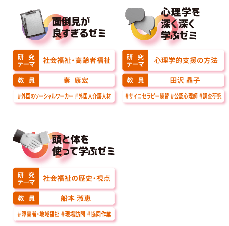 専門的な実践に触れるゼミ/面倒見が良すぎるゼミ/心理学を深く深く学ぶゼミ/頭と体を使って学ぶゼミ