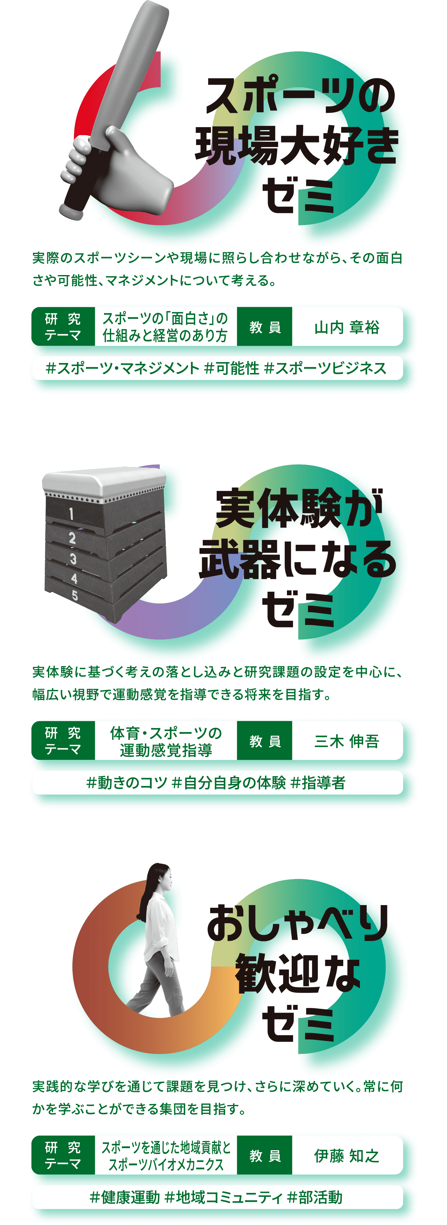 スポーツの現場大好きゼミ/実体験が武器になるゼミ/おしゃべり歓迎なセミ
