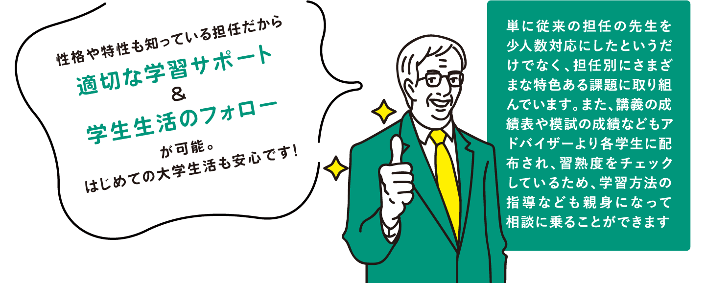 単に従来の担任の先生を少人数対応にしたというだけでなく、担任別にさまざまな特色ある課題に取り組んでいます。また、講義の成績表や模試の成績などもアドバイザーより各学生に配布され、習熟度をチェックしているため、学習方法の指導なども親身になって相談に乗ることができます